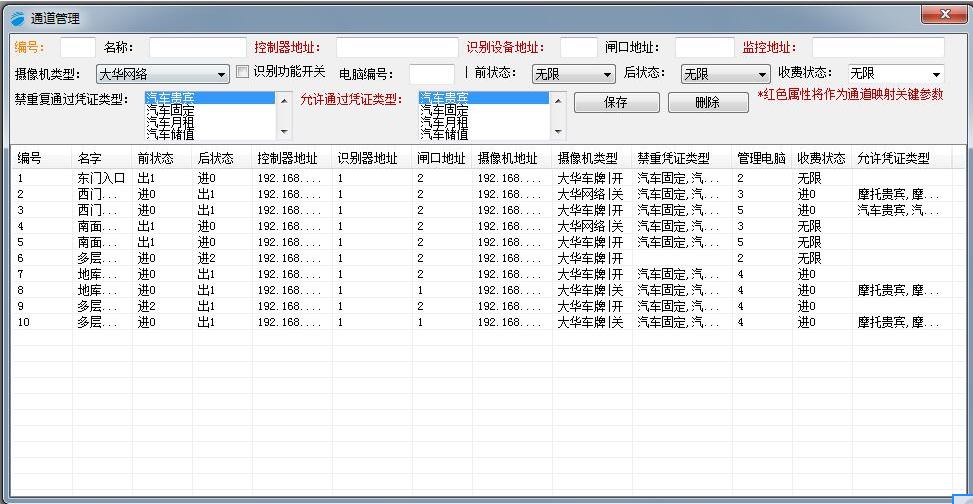 通信卡权限界面