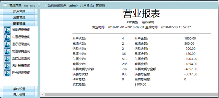 报表